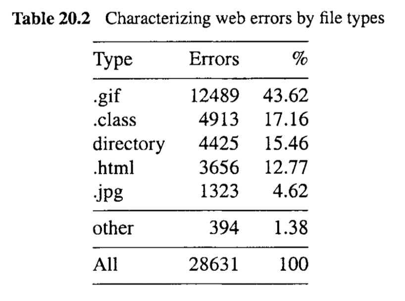Screenshot 2024-04-13 at 17.15.30